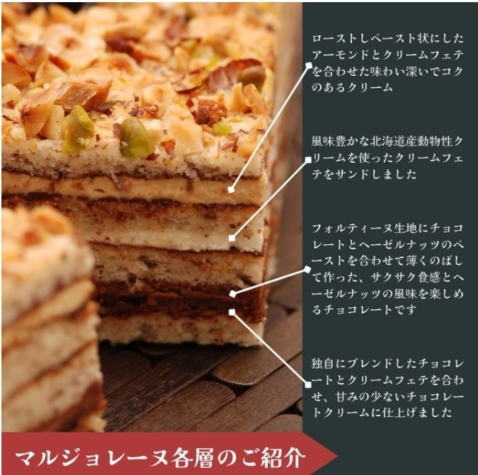 マジョレーヌの中身